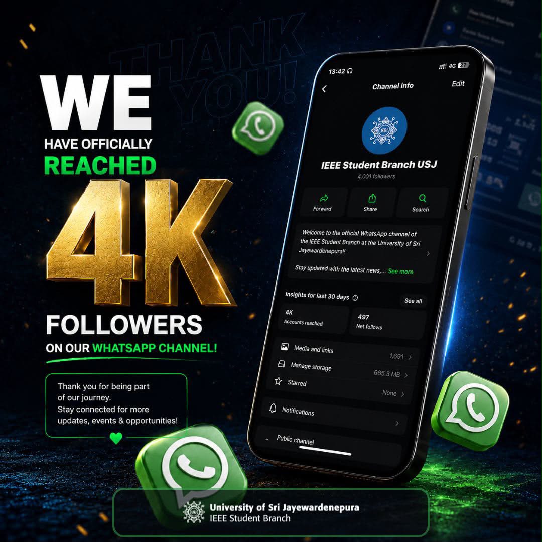 WhatsApp Community Reach 4000 Followers